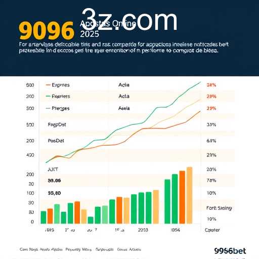 A Evolução do Mercado de Apostas Online em 2025