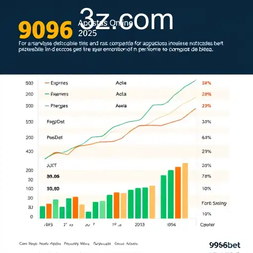 A Evolução do Mercado de Apostas Online em 2025